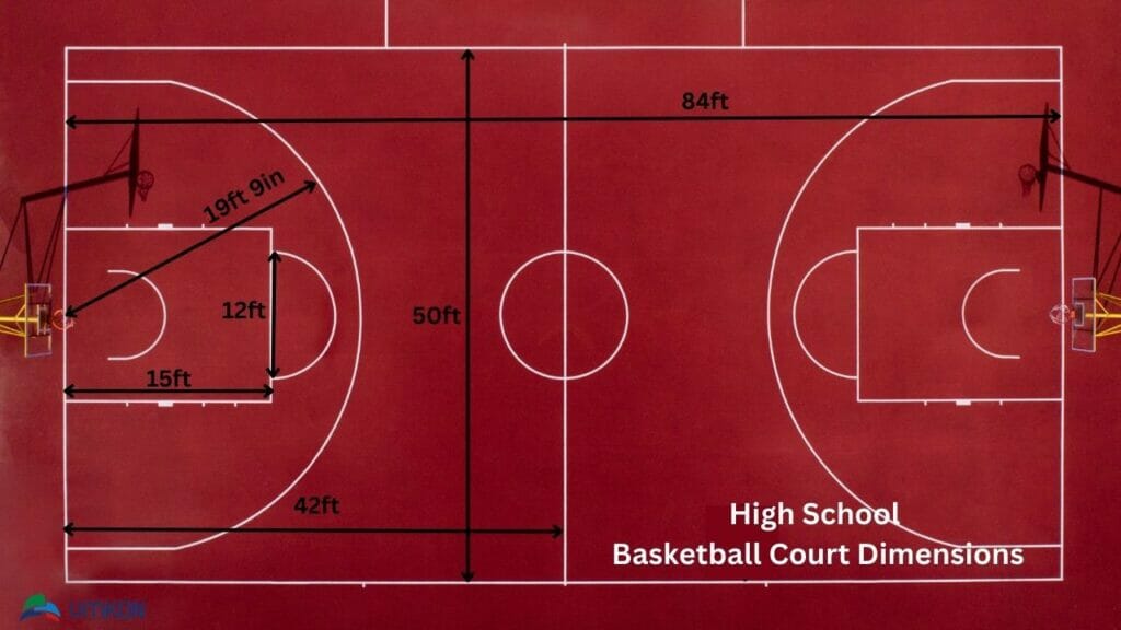 Dimensiones de la cancha de baloncesto al aire libre de la escuela secundaria