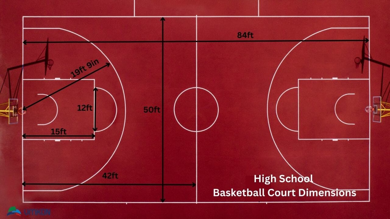 High School Basketball Court Dimensions 