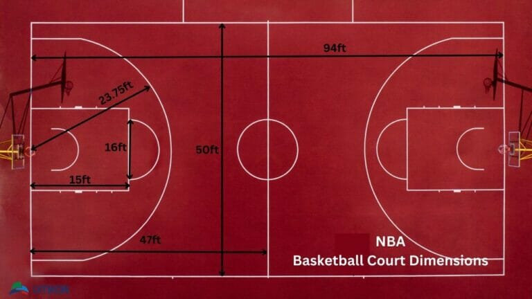 NBA Basketball Court Dimensions 768x432 
