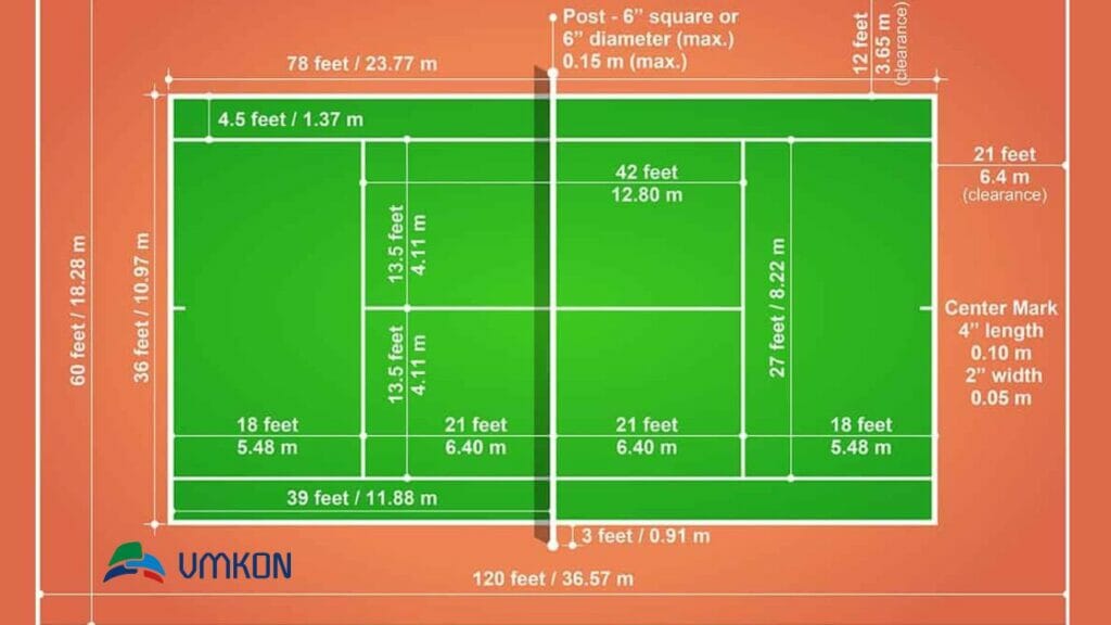 Badminton court size on sale in meter