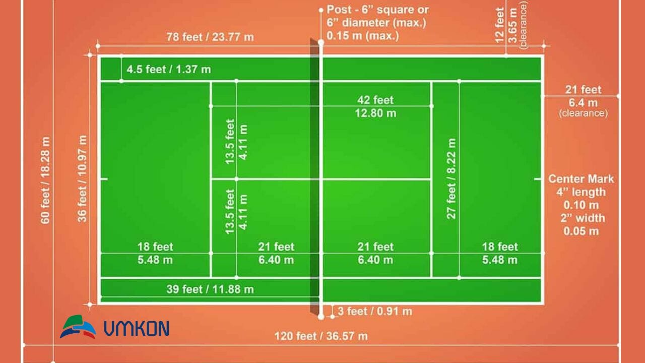 Badminton court size on sale in feet 2019