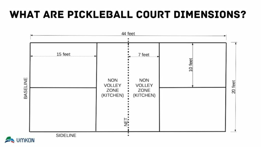 ¿Cuáles son las dimensiones de la cancha de Pickleball?