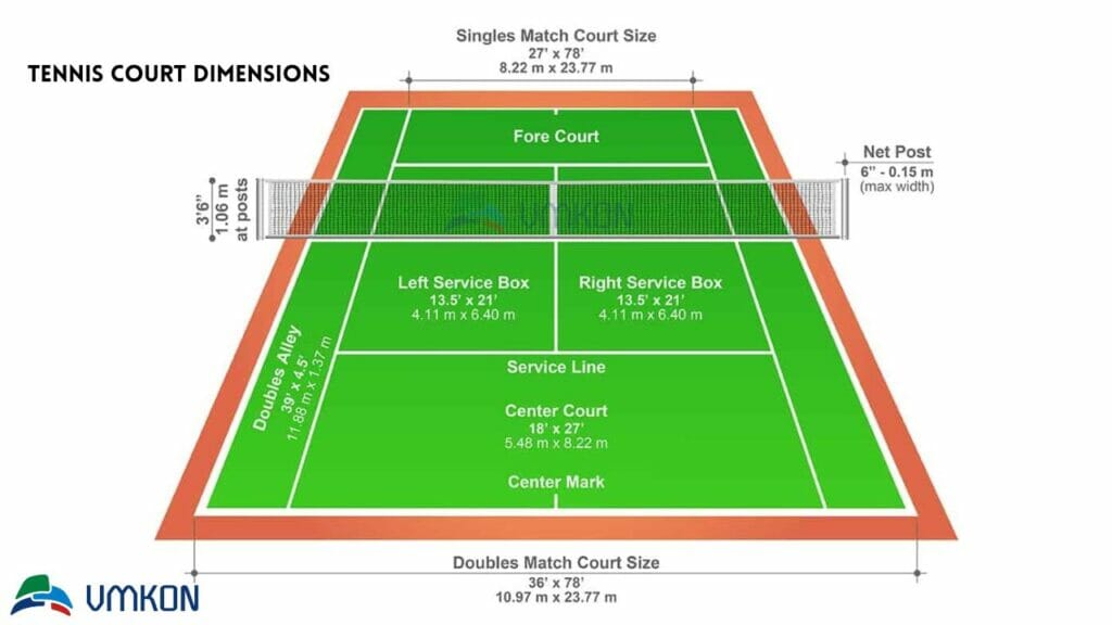 tennis court dimensions diagram
