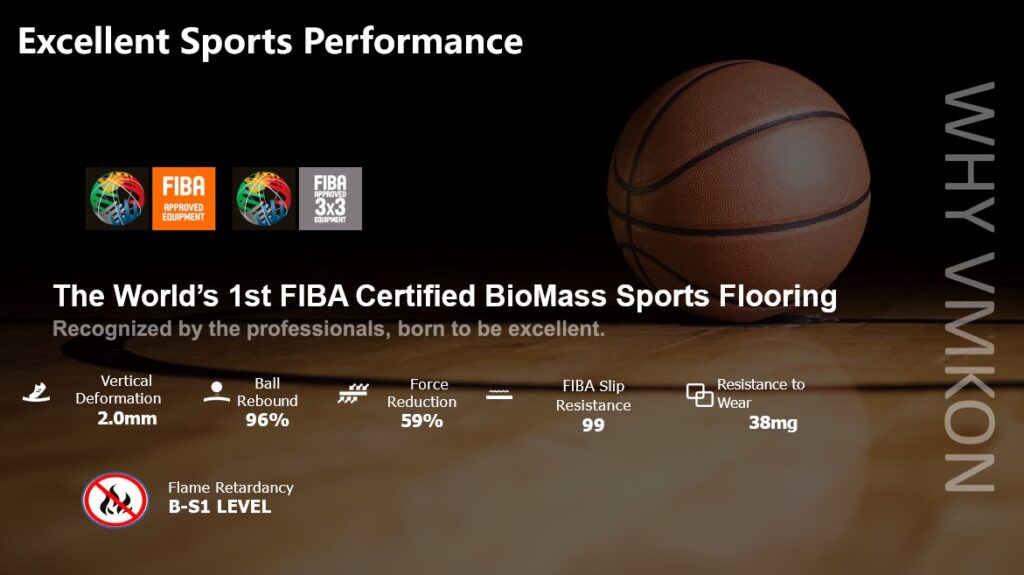 أرضيات ملاعب الكتلة الحيوية المعتمدة من الاتحاد الدولي لكرة القدم (FIBA) هي الأولى في العالم